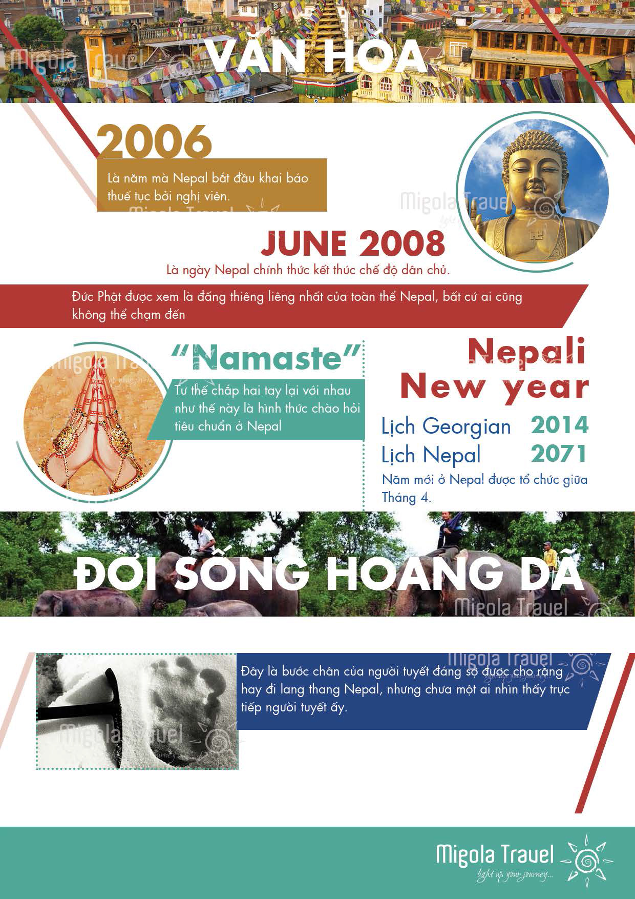 info-50-thu-vi-nepal-4